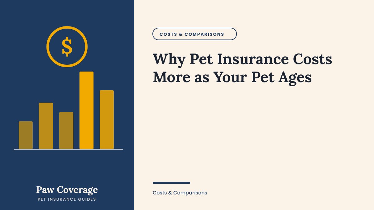 Paw Coverage cover for the guide on why pet insurance costs more with age